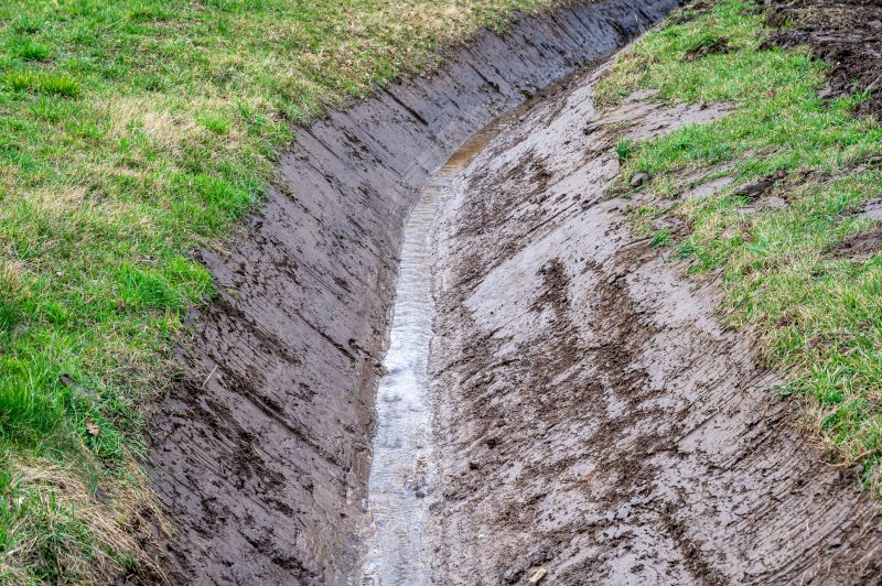 Erosion Control Drainage